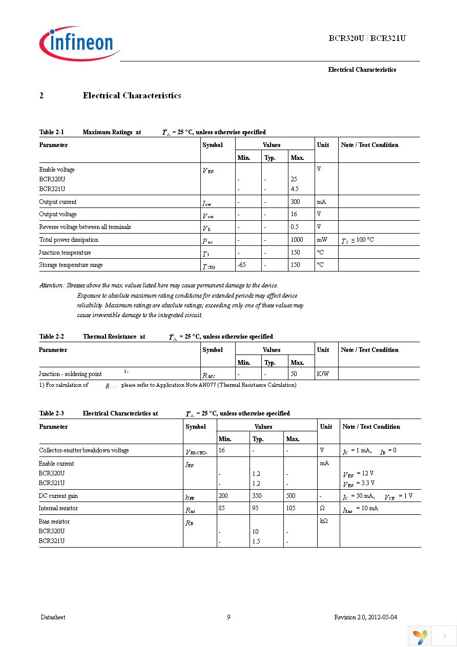 BCR320U HW LED BOARD Page 9